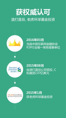 點融借貸 以網絡技術研發驅動金融創新與風控升級