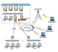 堅持安全可控，山石網科發布全新商用密碼產品系列，引領網絡技術研發新高度
