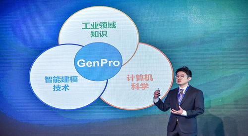 AI賦能工業場景 驅動新一代工業智能與網絡技術研發深度融合