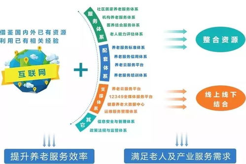 中國(guó)社會(huì)福利與養(yǎng)老服務(wù)協(xié)會(huì)會(huì)長(zhǎng)馮曉麗一行調(diào)研頤養(yǎng)在線 探索互聯(lián)網(wǎng)+養(yǎng)老服務(wù)新路徑