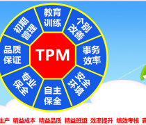 TPM管理咨詢優(yōu)質(zhì)商家精選推薦 助力企業(yè)精益生產(chǎn)與人才發(fā)展